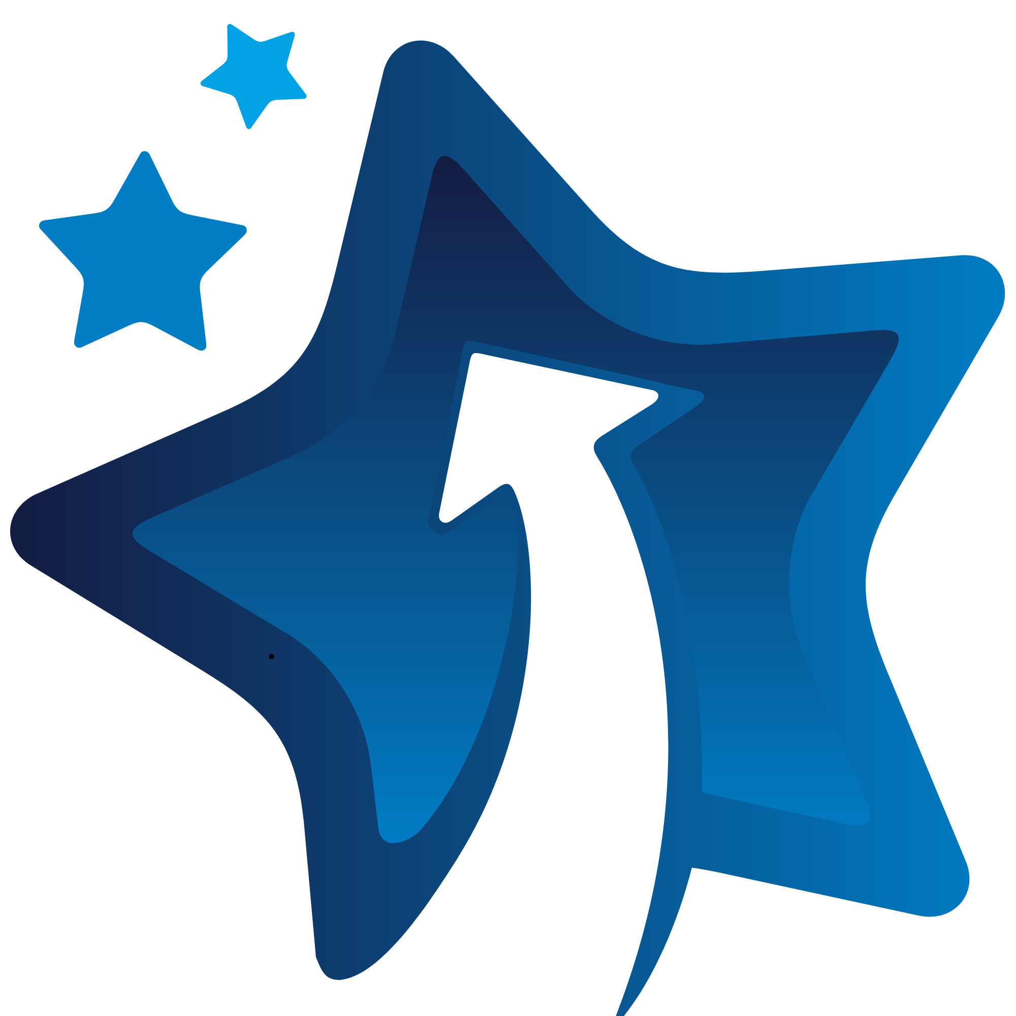 Rising Sign Astrology